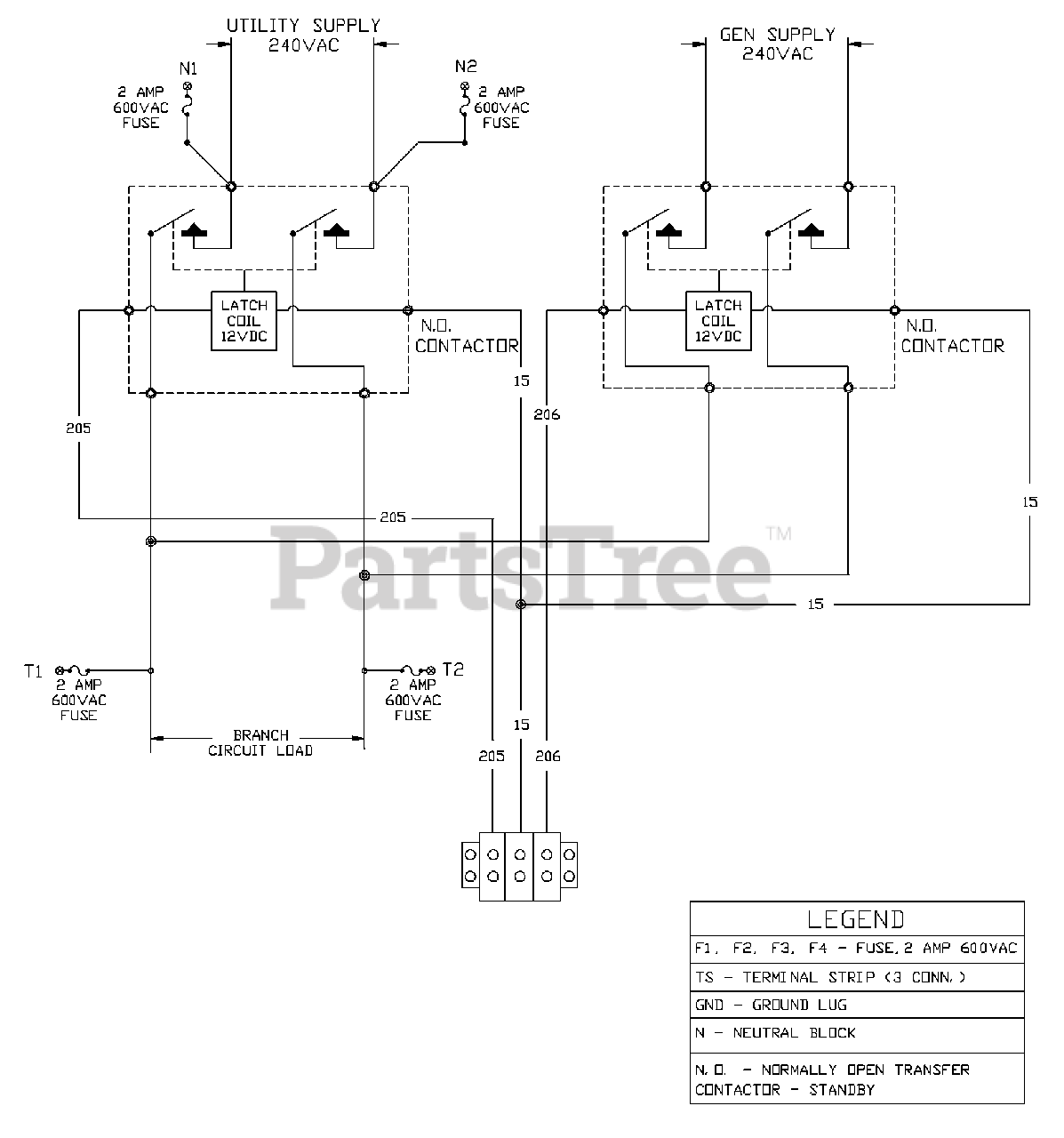 Briggs Stratton 1535 0 Briggs Stratton 8kw Home Standby Generator Wiring Schematic Transfer Switch Parts Lookup With Diagrams Partstree