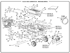 Black Max BM 10680 - Black Max 6800 Watt Generator General Assembly