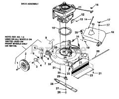 Simplicity 1510 PS (1691725) - Simplicity Walk-Behind Mower