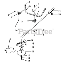 Weed Eater XR 105 - Weed Eater String Trimmer BLADE ADAPTOR KITS
