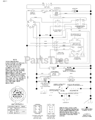 Poulan Pro PB 195H42 LT (960420107-01) - Poulan Pro Lawn Tractor (2009-10) Schematic