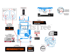 Remington RM 2660 (31AM6BFF783) - Remington Snow Thrower (2017)