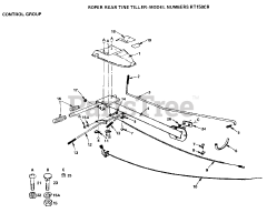 Electrolux/AYP RT150 CR - Electrolux/AYP Tiller