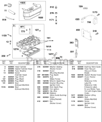 Briggs & Stratton 583447-0317-E2 - Briggs & Stratton Horizontal Engine Rocker Cover, Cylinder Head, Ignition