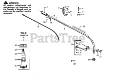 Weed Eater XT 30 D - Weed Eater String Trimmer POWER UNIT (CONTINUED)