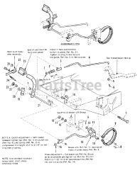 Simplicity 1691461 - Simplicity SunRunner 36" Front Cut Rear-Engine Riding Mower, 8hp Brake &amp; Clutch Group