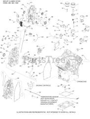 Kohler CH940-3028 - Kohler Command PRO Engine, Basic Version, 32.5hp, 999cc 03 Lubrication