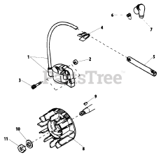 Shindaiwa 360 - Shindaiwa Chainsaw (Original Version)