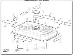 PowerStroke PS 901200 - PowerStroke 1200 Watt Generator Figure B