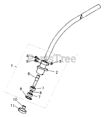 Shindaiwa F 195 S - Shindaiwa String Trimmer