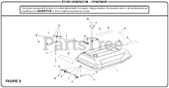 Ryobi RY 907000 FI (090930308) - Ryobi Inverter Generator, Rev 05 (2018-10) Figure D