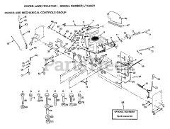 Electrolux/AYP LT 120 CR - Electrolux/AYP Lawn Tractor POWER, MECHANICAL CTRLS