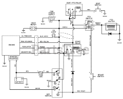 Gravely 992049 (PM 272Z) - Gravely Pro-Master 72" Zero-Turn Mower, 25hp Kawasaki (SN: 000101 - 001499) Wiring Diagram