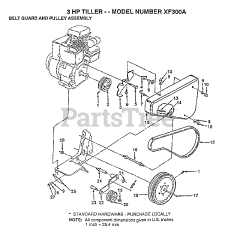 Electrolux/AYP X F300 A - Electrolux/AYP Tiller