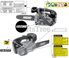 Echo CS-271 T - Echo Chainsaw (SN: C21211001001 - C21211999999) Labels