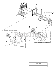 Homelite UT-20811-D - Homelite Versa Tool String Trimmer