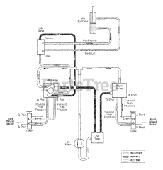 Gravely 992077 (PM 144Z) - Gravely Pro-Master 44" Zero-Turn Mower, 19hp Kawasaki (SN: 000500 - 003999) Hydraulic Diagram