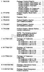 Cub Cadet 1712 (145-782-100) - Cub Cadet Garden Tractor Product Graphics