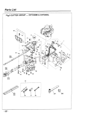 RedMax CHT 2300 B - RedMax Hedge Trimmer (SN: 966859 - 972832) (1999-10) 022 - CUTTER GROUP