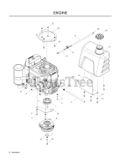 Husqvarna WH 3615 - Husqvarna 36" Walk-Behind Mower (2008-08) ENGINE