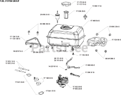Kohler CH395-0108 - Kohler Command PRO Engine, Basic Version, 9.5hp, 7.1kW Fuel System