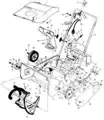 MTD 316-174-000 - MTD Snow Thrower (1986)