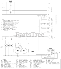 Generac QT07068JNAN - Generac 70kW Home Standby Generator (SN: 5775758 - 5775758) (2010) Schematic Daigram (0F3901)