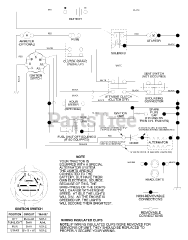 Poulan Pro PR 1842ST D - Poulan Pro Lawn Tractor (2002) Schematic