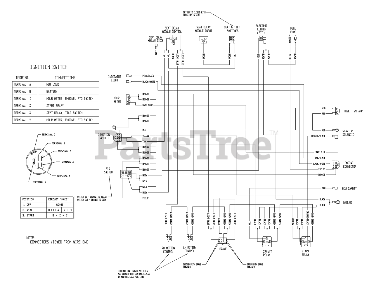 Mana Diagram ２枚セット Exmark LZ27KC524 - Exmark 52