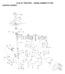 Electrolux/AYP X 1442 A - Electrolux/AYP Lawn Tractor (1993) STEERING
