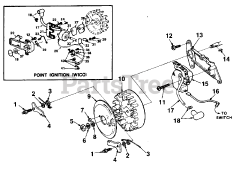 Homelite XL 12 (UT-10456) - Homelite Chainsaw Ignition
