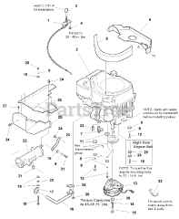 AGCO 1694077 - AGCO 38" Zero-Turn Mower, 16hp