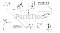 Electrolux/AYP BC 233 B - Electrolux/AYP String Trimmer (2010-03) SHAFT HANDLE