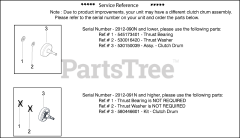 Husqvarna 128 LDX (545192137) - Husqvarna String Trimmer SERVICE REFERENCE