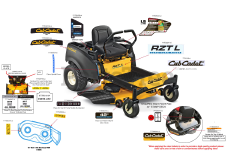 Cub Cadet RZT-L42 Honda (17BGCACS056) - Cub Cadet 42" RZT Zero-Turn Mower, Honda (2017) Label Map