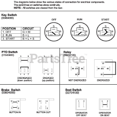 Gravely 991303 (Pro-Turn 148) - Gravely Pro-Turn 48" Zero-Turn Mower, Side Discharge (SN: 030000 & Above) Continuity Diagram