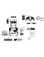Yard-Man 31AM63LF701 - Yard-Man Snow Thrower (2013) Label Map 31AM63LF701
