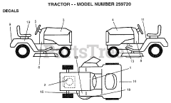 Frigidaire 259720 - Frigidaire Lawn Tractor