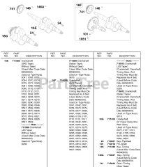 Briggs & Stratton 185437-0276-E1 - Briggs & Stratton Horizontal Engine Crankshafts #3