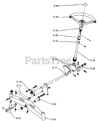 Toro 1-0481 (C-160) - Toro Lawn Tractor (1975) 5.000 Front Axle And Steering (fig. 5)