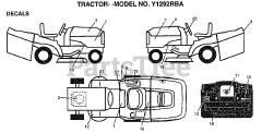 Electrolux/AYP Y 1292RB A - Electrolux/AYP Lawn Tractor DECALS