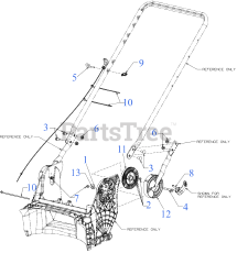Craftsman M 260 (CMXGMAM201201) (12AVU2BZ793) - Craftsman Walk-Behind Mower (2023)