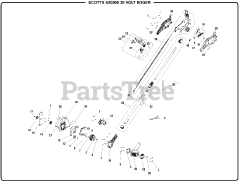 Scotts S 20300 - Scotts Edger, 20 Volt General Assembly