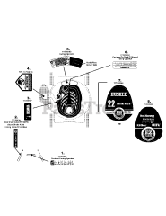 Yard Machines 11A-08MB000 - Yard Machines Walk-Behind Mower (2008) Label Map