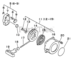 Echo SRM-4600 - Echo Brush Cutter
