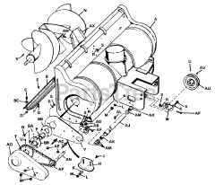Simplicity 990476 - Simplicity 27" Rotary Snow Thrower Attachment ROTOR, BODY &amp; DRIVE GROUP