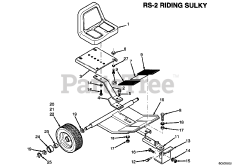Scag RS-2 - Scag Riding Sulky (SN: 60000 - 69999)