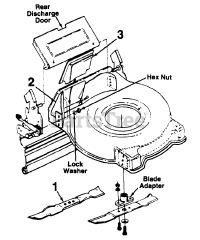 White Outdoor 190-099-190 - White Outdoor 19" Mulching Kit (1993)