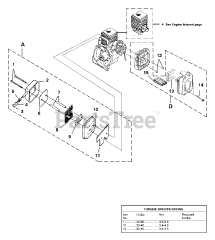 Homelite HB 25155 (UT-08123) - Homelite Blower