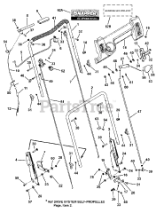 Snapper 2167520BFC (7800434) - Snapper 21" Walk-Behind Mower, 6.75hp